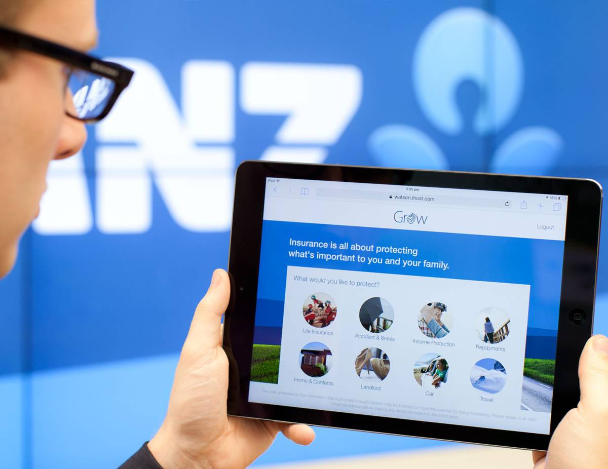 anz
